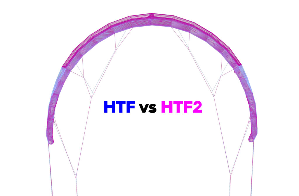 New 12-point bridle of SuperModel HTF 2